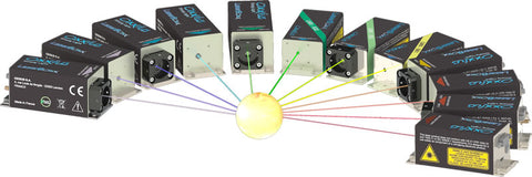 Oxxius LBX series, low-noise laser-diode modules